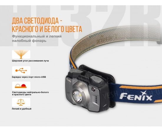 Фонарь Fenix HL32R Cree XP-G3 (серый, синий) : -HL серия, фото 18 Фонарь Fenix HL32R Cree XP-G3 (серый, синий) : -HL серия, фото 18