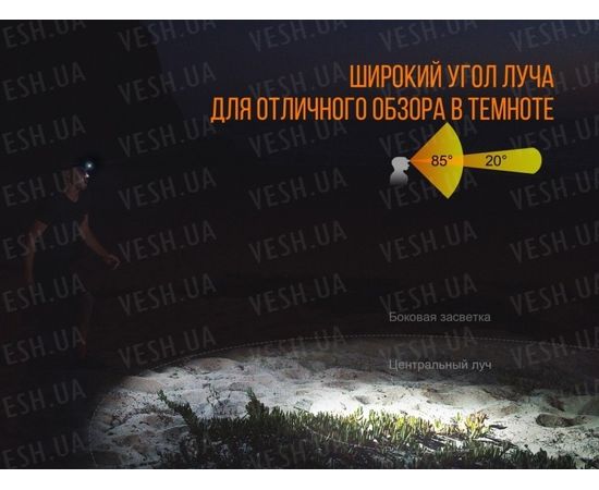 Фонарь Fenix HL32R Cree XP-G3 (серый, синий) : -HL серия, фото 6 Фонарь Fenix HL32R Cree XP-G3 (серый, синий) : -HL серия, фото 6