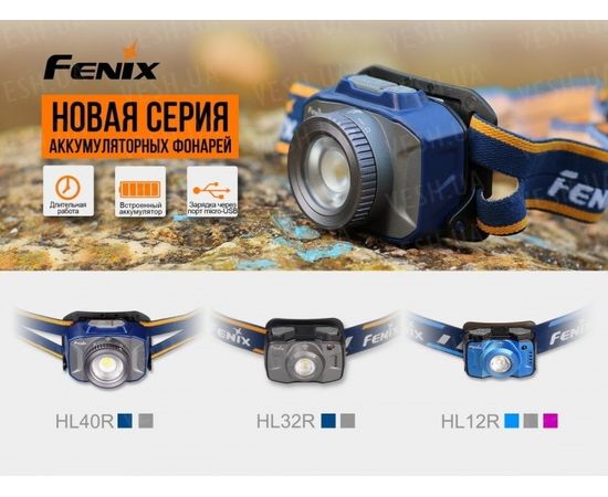 Фонарь Fenix HL40R Cree XP-L HI V2 : -HL серия, фото 10