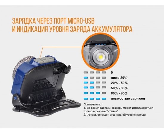 Фонарь Fenix HL40R Cree XP-L HI V2 : -HL серия, фото 14