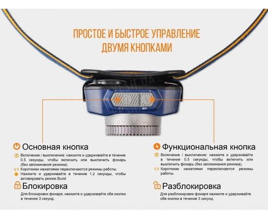 Фонарь Fenix HL40R Cree XP-L HI V2 : -HL серия, фото 16