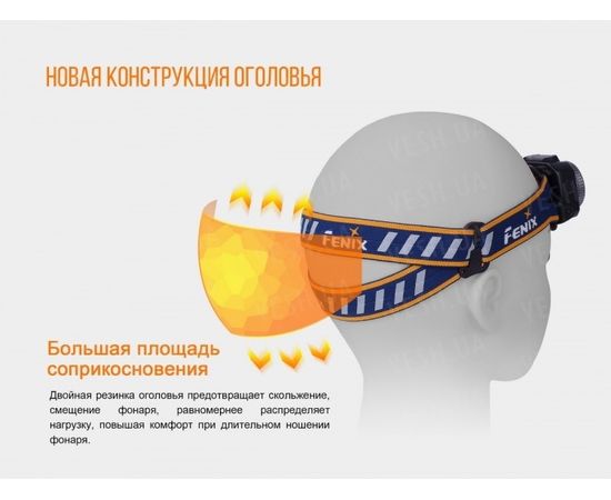 Фонарь Fenix HL40R Cree XP-L HI V2 : -HL серия, фото 17