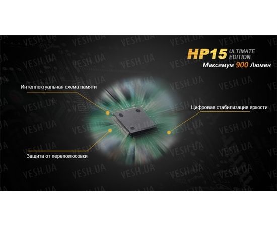 Фонарь Fenix HP15UE Cree XM-L2(U2) : -HP серия, фото 11