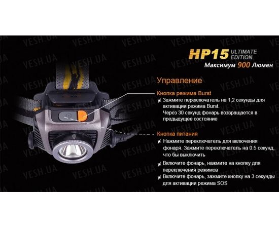 Фонарь Fenix HP15UE Cree XM-L2(U2) : -HP серия, фото 7