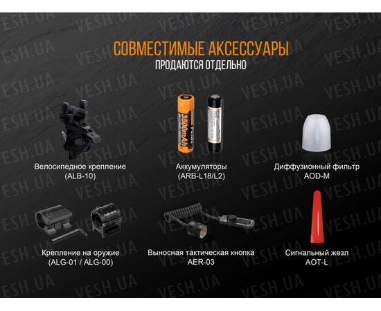 Фонарь Fenix TK25 Red XP-G2 : -TK серия, фото 13