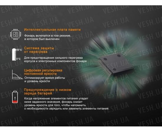 Фонарь Fenix TK25 Red XP-G2 : -TK серия, фото 16