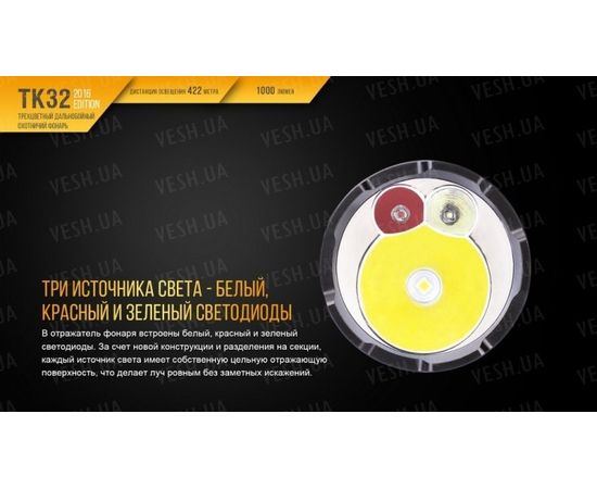 Фонарь Fenix TK32 Cree XP-L HI V3 2016 Edition : -TK серия, фото 10 Фонарь Fenix TK32 Cree XP-L HI V3 2016 Edition : -TK серия, фото 10