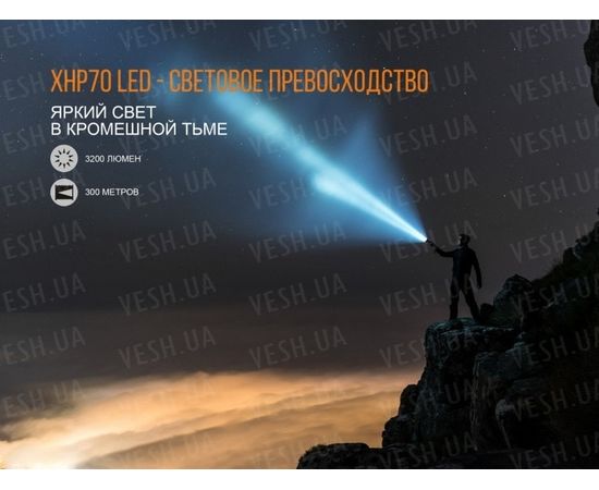 Фонарь Fenix TK35UE (2018) Cree XHP70 HI : -TK серия, фото 23