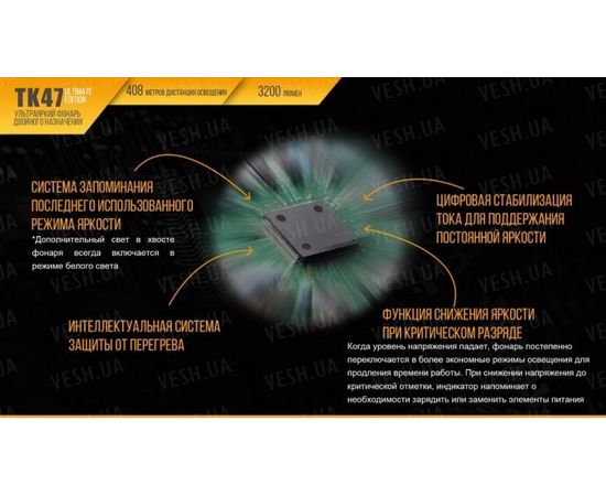 Фонарь Fenix TK47UE Cree XHP70 : -TK серия, фото 16