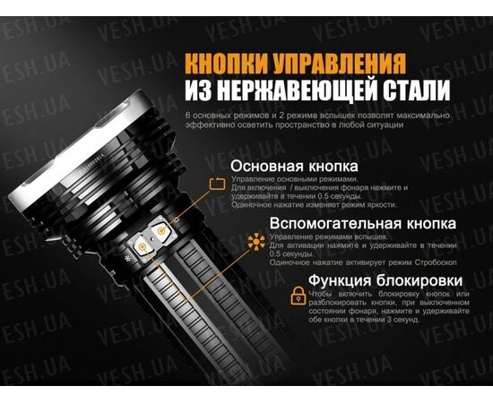 Фонарь Fenix TK75 (2018) Cree XHP35 HI : -TK серия, фото 12