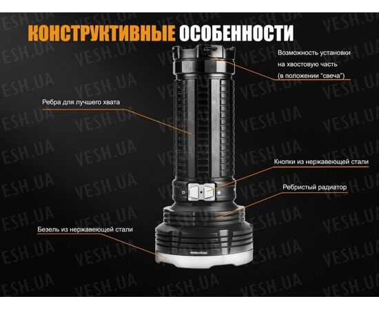 Фонарь Fenix TK75 (2018) Cree XHP35 HI : -TK серия, фото 17