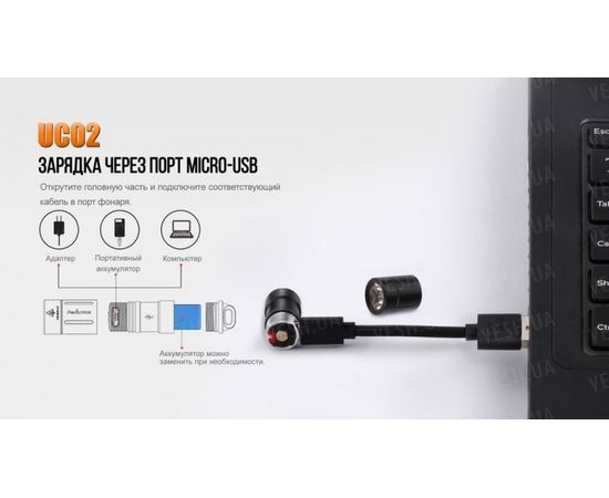 Фонарь Fenix UC02 Cree XP-G2 S2 : -RC / UC серия, фото 4 Фонарь Fenix UC02 Cree XP-G2 S2 : -RC / UC серия, фото 4