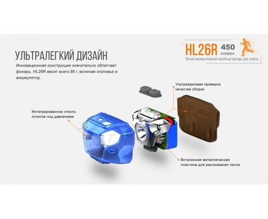 Налобный фонарь Fenix HL26R XP-G2 (R5) (желтый, синий, черный) : -HL серия, фото 10 Налобный фонарь Fenix HL26R XP-G2 (R5) (желтый, синий, черный) : -HL серия, фото 10