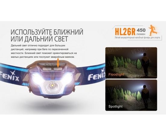 Налобный фонарь Fenix HL26R XP-G2 (R5) (желтый, синий, черный) : -HL серия, фото 11 Налобный фонарь Fenix HL26R XP-G2 (R5) (желтый, синий, черный) : -HL серия, фото 11