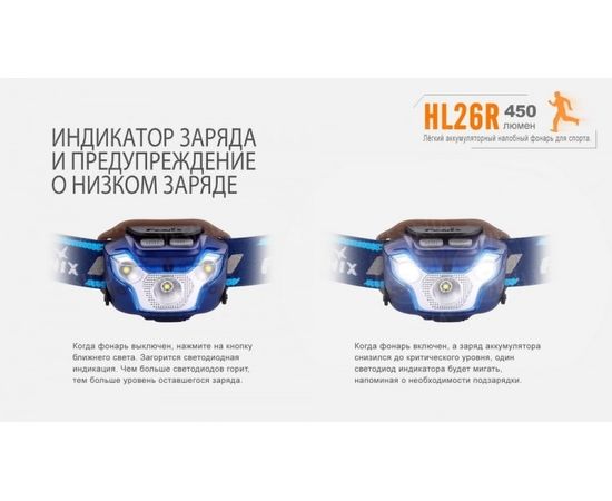Налобный фонарь Fenix HL26R XP-G2 (R5) (желтый, синий, черный) : -HL серия, фото 17 Налобный фонарь Fenix HL26R XP-G2 (R5) (желтый, синий, черный) : -HL серия, фото 17