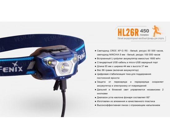 Налобный фонарь Fenix HL26R XP-G2 (R5) (желтый, синий, черный) : -HL серия, фото 22 Налобный фонарь Fenix HL26R XP-G2 (R5) (желтый, синий, черный) : -HL серия, фото 22