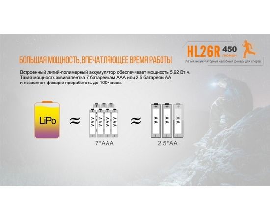 Налобный фонарь Fenix HL26R XP-G2 (R5) (желтый, синий, черный) : -HL серия, фото 24 Налобный фонарь Fenix HL26R XP-G2 (R5) (желтый, синий, черный) : -HL серия, фото 24