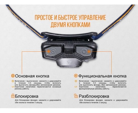 Налобный фонарь Fenix HL30 (2018) Cree XP-G3 (синий, серый) : -HL серия, фото 10