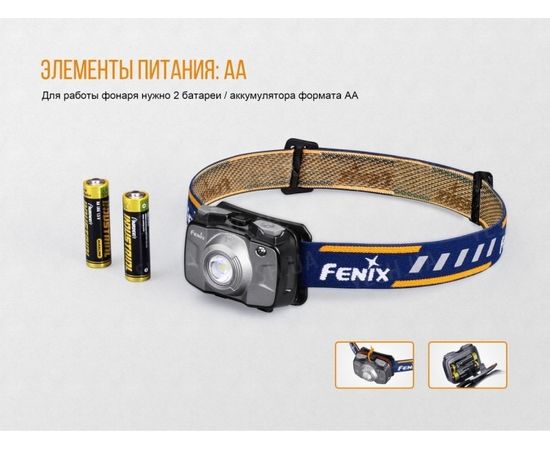 Налобный фонарь Fenix HL30 (2018) Cree XP-G3 (синий, серый) : -HL серия, фото 11