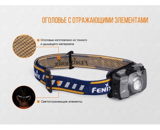 Налобный фонарь Fenix HL30 (2018) Cree XP-G3 (синий, серый) : -HL серия, фото 12