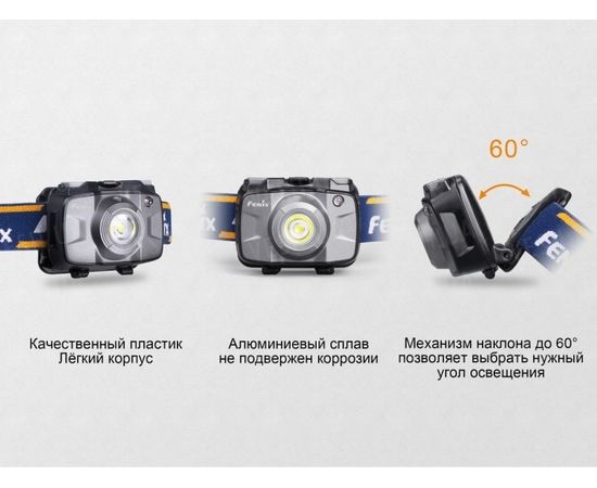 Налобный фонарь Fenix HL30 (2018) Cree XP-G3 (синий, серый) : -HL серия, фото 13