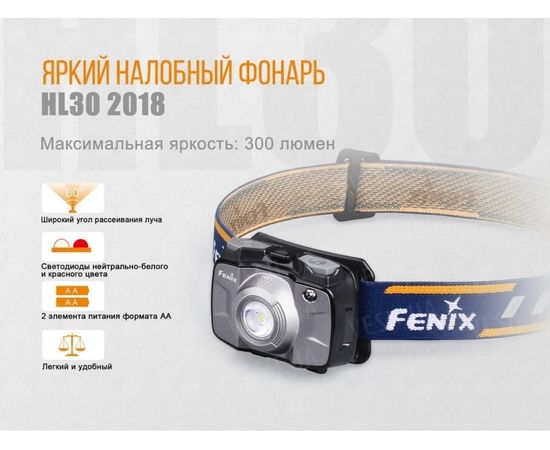 Налобный фонарь Fenix HL30 (2018) Cree XP-G3 (синий, серый) : -HL серия, фото 6