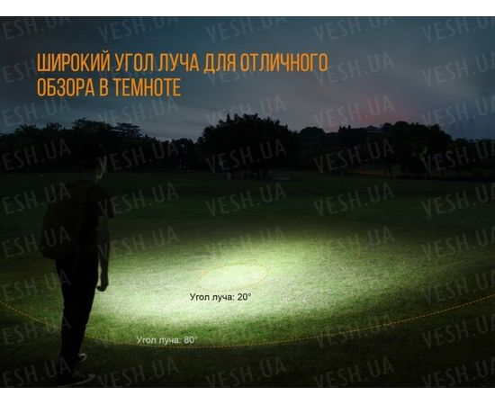 Налобный фонарь Fenix HL30 (2018) Cree XP-G3 (синий, серый) : -HL серия, фото 8