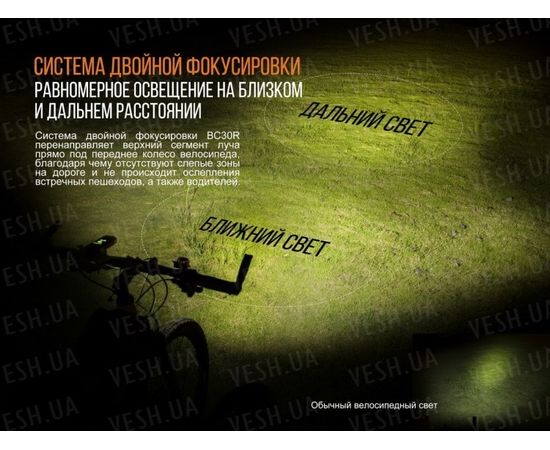 Велофара Fenix BC30R 2017 Cree XM-L2 (U2) : -BT / BC серия, фото 12 Велофара Fenix BC30R 2017 Cree XM-L2 (U2) : -BT / BC серия, фото 12