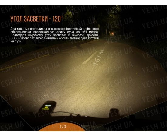 Велофара Fenix BC30R 2017 Cree XM-L2 (U2) : -BT / BC серия, фото 14 Велофара Fenix BC30R 2017 Cree XM-L2 (U2) : -BT / BC серия, фото 14