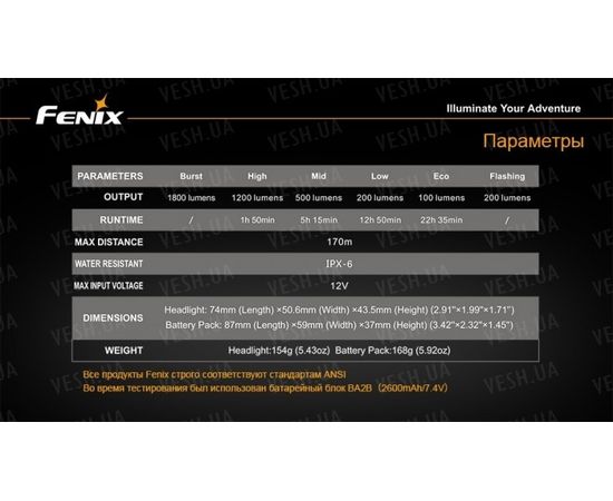 Велофара Fenix BT30R Cree XM-L2 (T6) : -BT / BC серия, фото 19