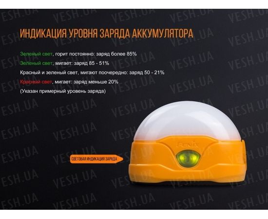 Фонарь Fenix CL20R (оранжевый, синий) : -CL серия, фото 11