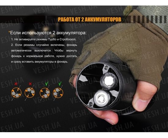 Фонарь Fenix FD65 Cree XHP35 HI LED : -FD серия, фото 16