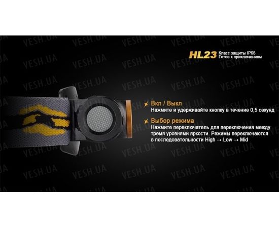 Фонарь Fenix HL23 Cree XP-G2 R5 : -HL серия, фото 11