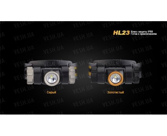 Фонарь Fenix HL23 Cree XP-G2 R5 : -HL серия, фото 3