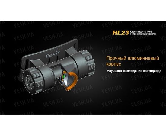 Фонарь Fenix HL23 Cree XP-G2 R5 : -HL серия, фото 8