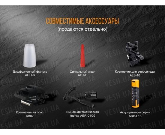 Фонарь Fenix PD35 V2.0 XP-L HI V3 : -PD серия, фото 16