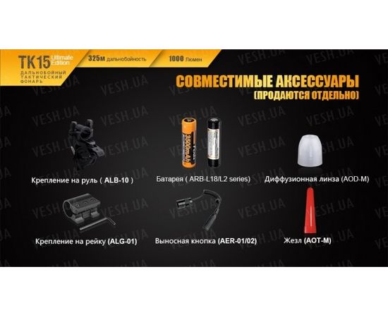 Фонарь Fenix TK15UE CREE XP-L HI V3 LED Ultimate Edition : -TK серия, фото 5