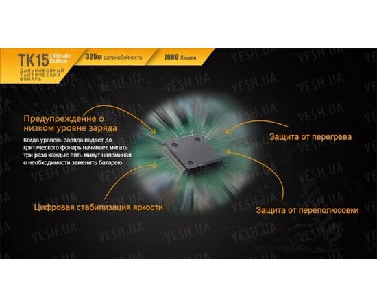 Фонарь Fenix TK15UE CREE XP-L HI V3 LED Ultimate Edition : -TK серия, фото 6