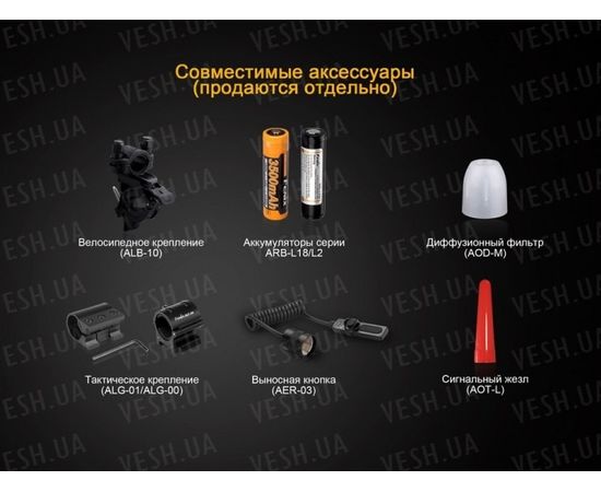 Фонарь Fenix TK25IR XP-G2 (S3) : -TK серия, фото 14