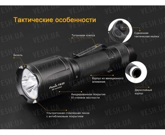 Фонарь Fenix TK25IR XP-G2 (S3) : -TK серия, фото 15