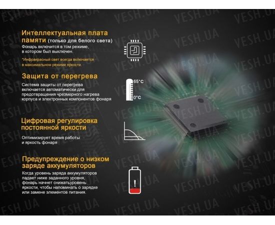 Фонарь Fenix TK25IR XP-G2 (S3) : -TK серия, фото 17