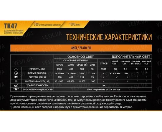 Фонарь Fenix TK47 Cree XHP35 HI : -TK серия, фото 6