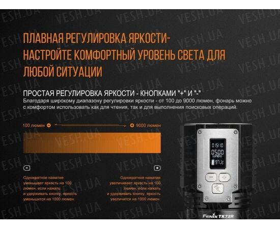 Фонарь Fenix TK72R Cree XHP70 : -TK серия, фото 12