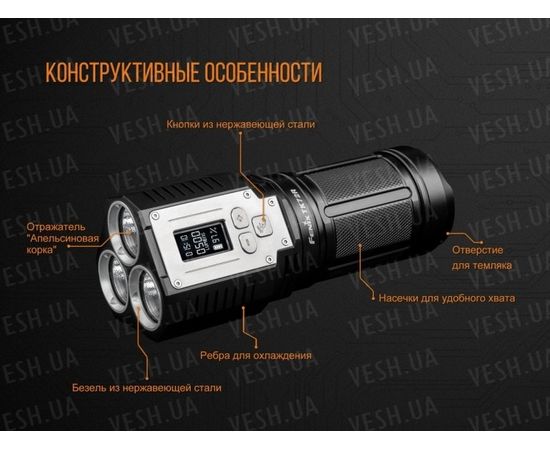 Фонарь Fenix TK72R Cree XHP70 : -TK серия, фото 14