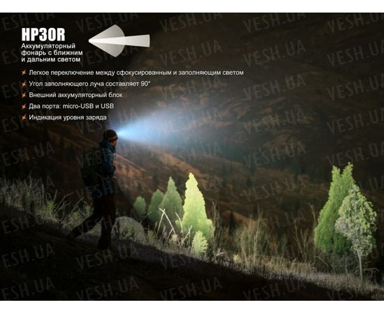 Налобный фонарь Fenix HP30R Cree XM-L2, XP-G2 (R5) (серый, черный) : -HP серия, фото 12