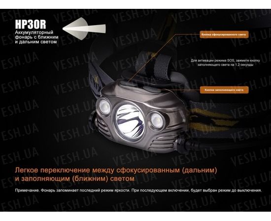 Налобный фонарь Fenix HP30R Cree XM-L2, XP-G2 (R5) (серый, черный) : -HP серия, фото 13