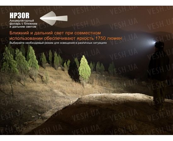 Налобный фонарь Fenix HP30R Cree XM-L2, XP-G2 (R5) (серый, черный) : -HP серия, фото 14