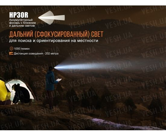 Налобный фонарь Fenix HP30R Cree XM-L2, XP-G2 (R5) (серый, черный) : -HP серия, фото 15