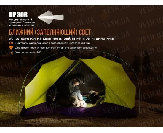 Налобный фонарь Fenix HP30R Cree XM-L2, XP-G2 (R5) (серый, черный) : -HP серия, фото 16