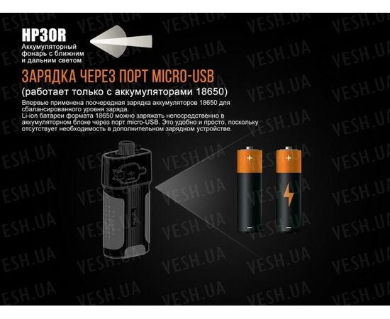 Налобный фонарь Fenix HP30R Cree XM-L2, XP-G2 (R5) (серый, черный) : -HP серия, фото 18